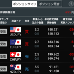 FX ポジションサマリ 2026年4月1日（水）