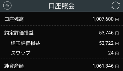 トレイダーズ証券「みんなのFX」 口座照会 2026年4月4日（土）